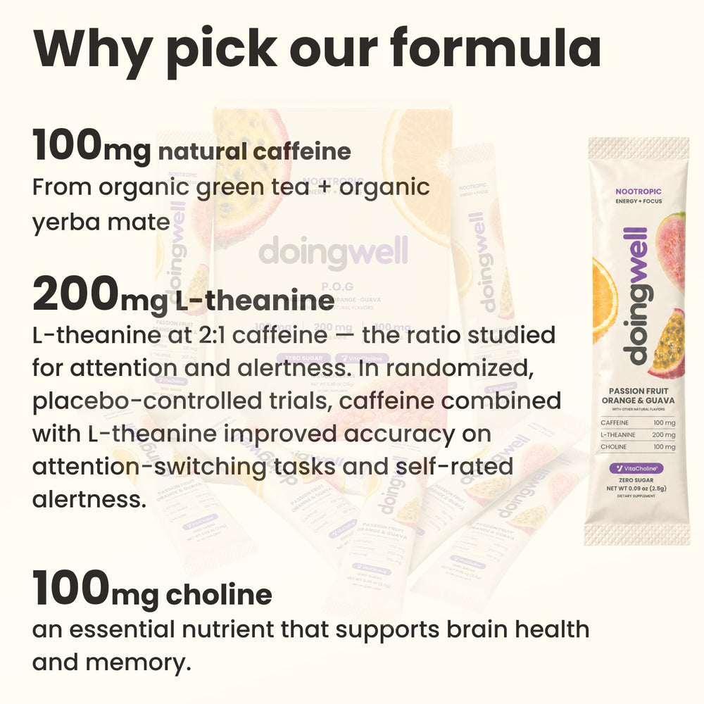 What's in every doingwell POG stick — 100mg organic caffeine, 200mg L-theanine and 100mg choline from VitaCholine